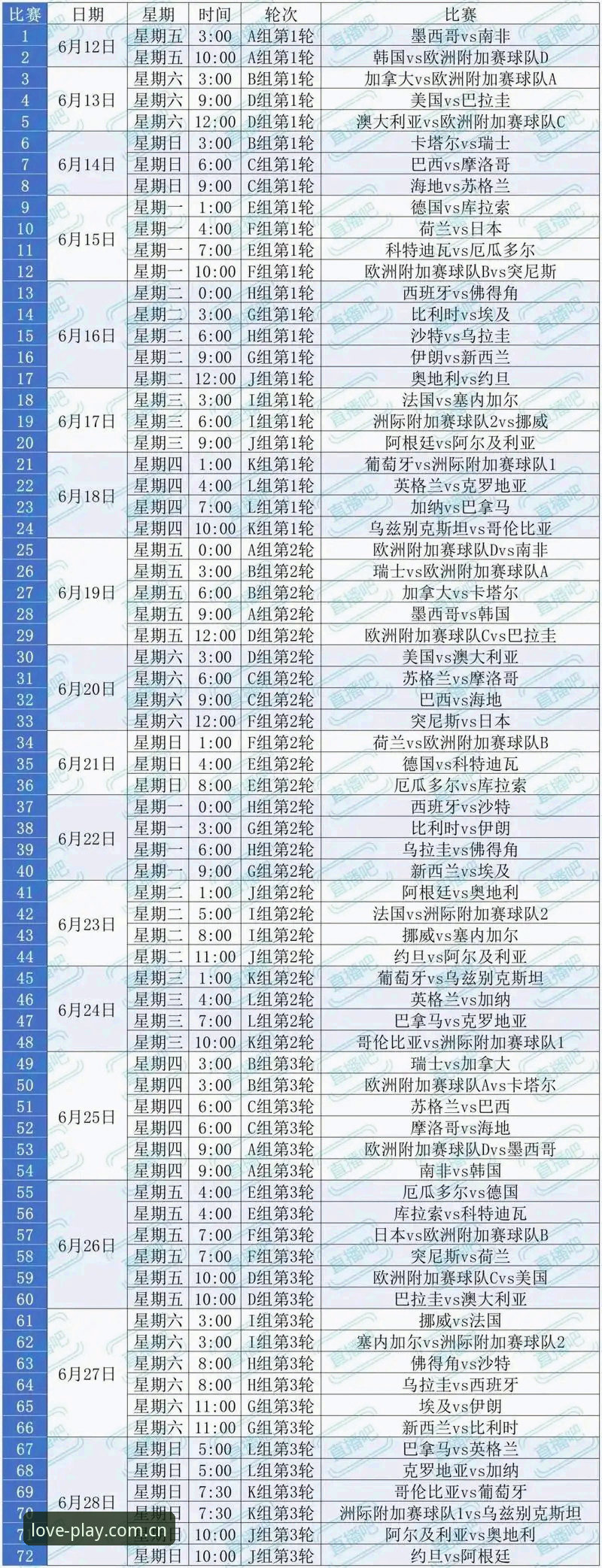 爱游戏官网必备 世界杯观赛受阻?从签证困局看2026年赴美看球的3个关键问题