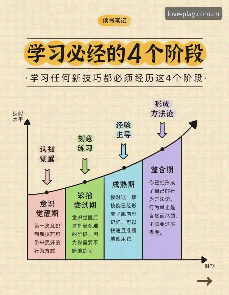 爱游戏官方移动端入口功能详解:7个你必须掌握的核心操作技巧