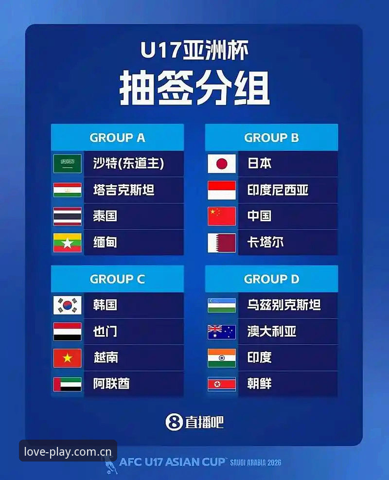 U17世界杯抽签结果深度分析：中国足球少年军团迎战西班牙，爱游戏官方入口提供全程观赛指南